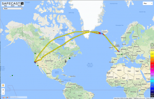 Cosmic drives a.k.a. airline travel