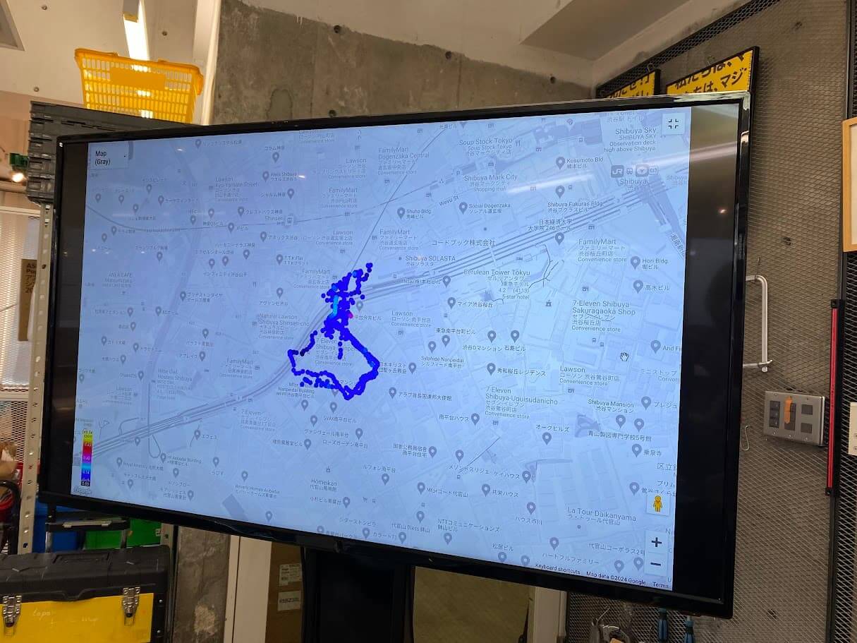 Measurements from the students' mini field trip.